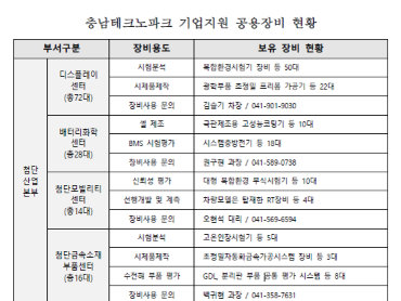 파일보기링크